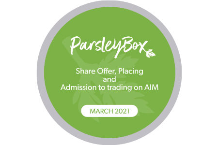 Parsley Box float on AIM