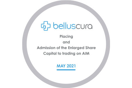Belluscura float on AIM