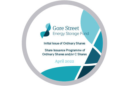 Gore Street Energy Storage successfully raises £150 million from oversubscribed share sale