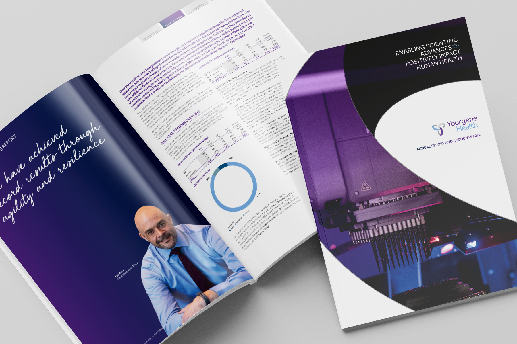Yourgene annual report